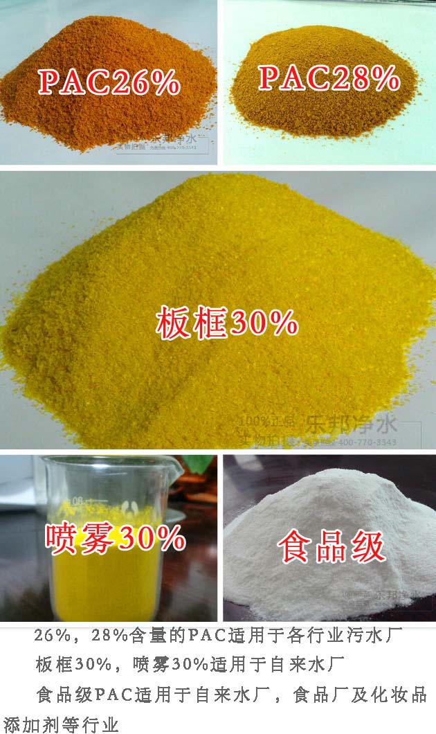 聚合氯化鋁價(jià)格一天幾個(gè)價(jià)，原因何在？